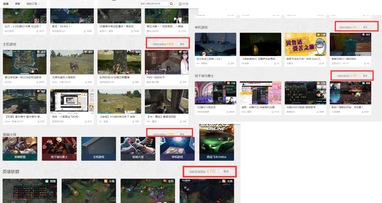 腾讯Wegame距离Steam还有多远？        