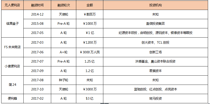 QQ截图20171201164517.png