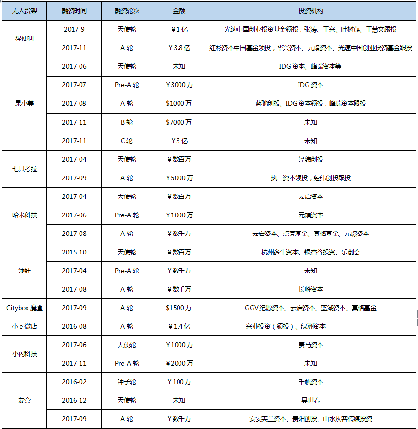QQ截图20171201164451.png