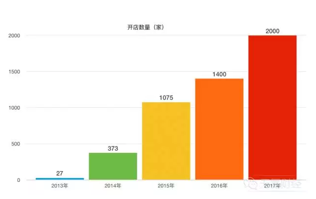 QQ截图20171204153857.png