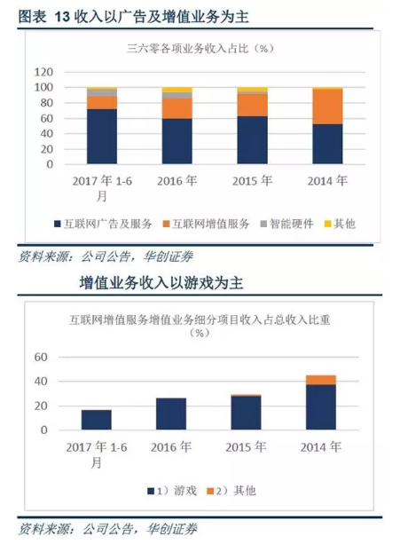 QQ截图20171207132444.png