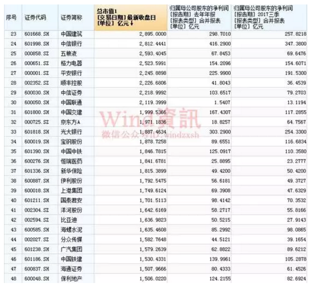 QQ截图20171207132532.png