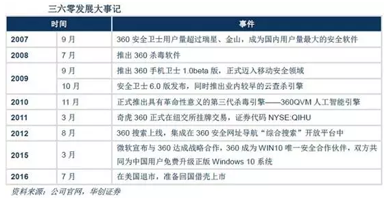 QQ截图20171207132038.png