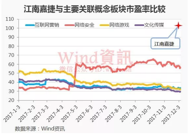 QQ截图20171207132657.png