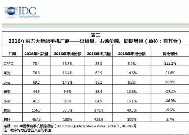 QQ截图20171215150549.png