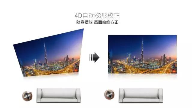 从小众到大众，智能微投还有多少路要走？        