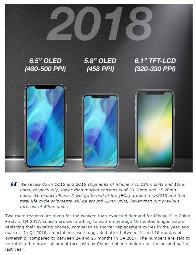 假如iPhone X“遇害”，真凶是谁？        