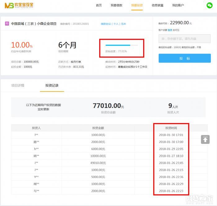 最强监管之下，P2P平台还有投资机会吗？