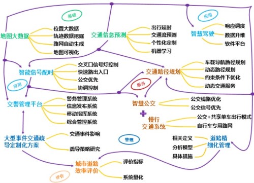 6_副本
