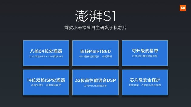 10个季度重回中国手机第一：小米胜算几何？        