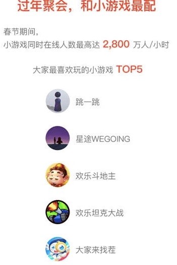 7天17亿消费战绩，春节档成手游产品“掘金池”        