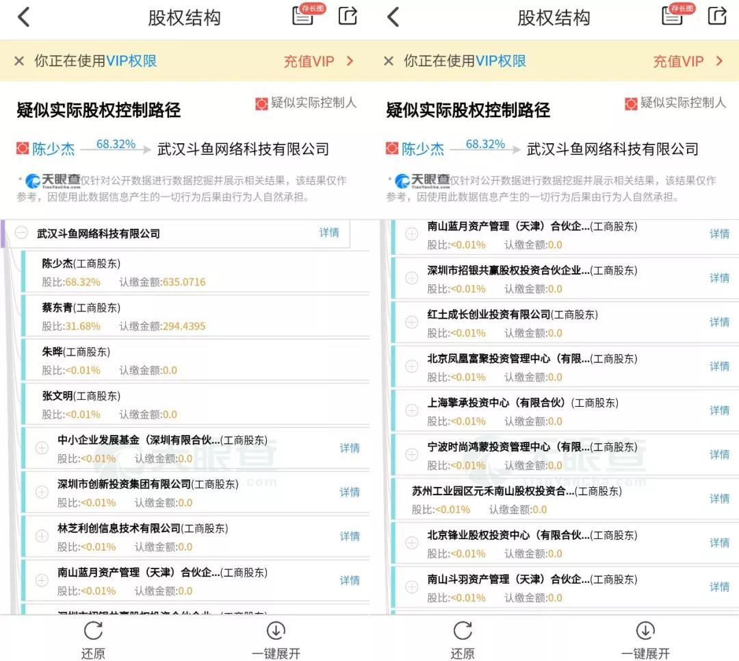 复盘斗鱼：8年融资73亿，与王思聪从朋友到敌人        