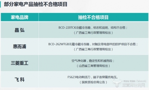晶弘不合格_副本.jpg