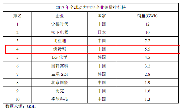 我特码