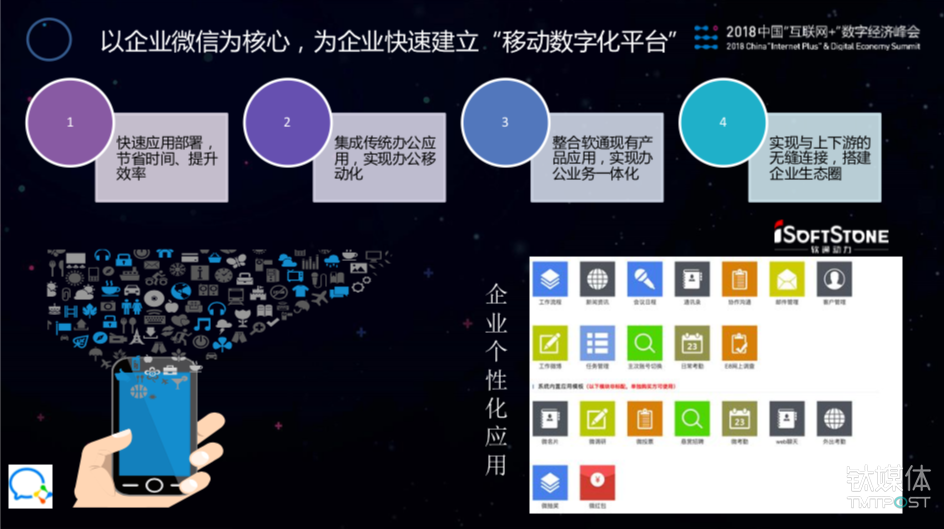 “连接微信，助力服务商”，企业微信正在改变企业的运作模式        