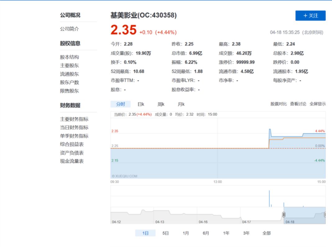 欧罗巴公司即将被Netflix收购，一桩生意成全了三家公司        