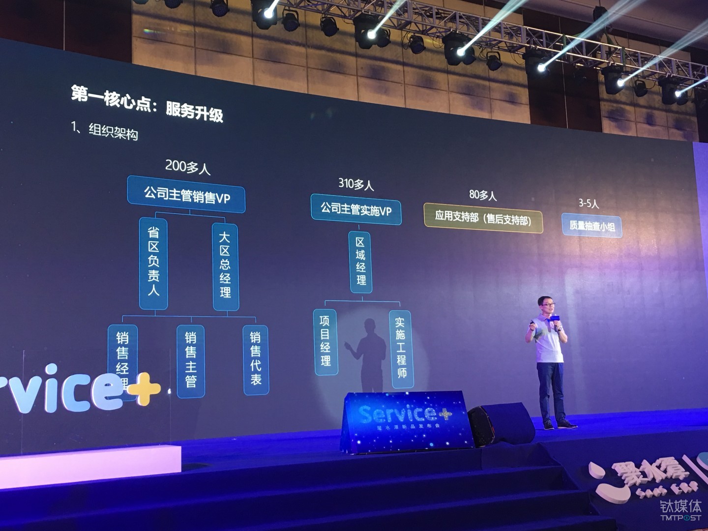 4月上旬，聚水潭宣布升级公司的服务体系“Service+”。