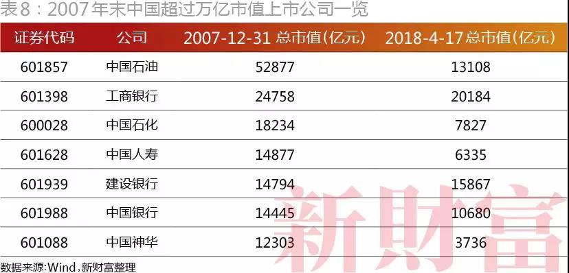 2018年500富人榜发布：马化腾、马云、许家印位列前三        