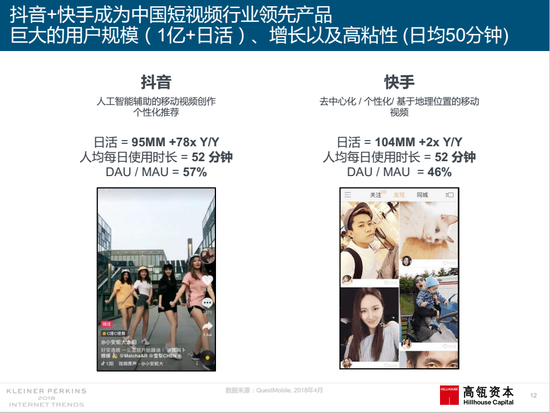 互联网女皇报告总结：中国互联网充满活力，在零售上不断创新        