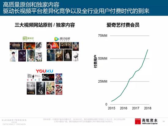 互联网女皇报告总结：中国互联网充满活力，在零售上不断创新        