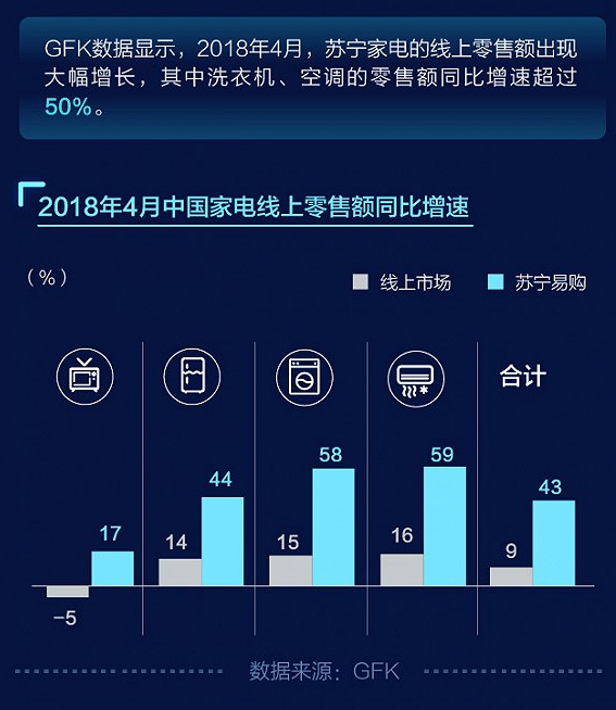 C://Users/14051171/Documents/SuningImFiles/sn14051171/picRec/201806/PCIM20180605T143410509Z22.png