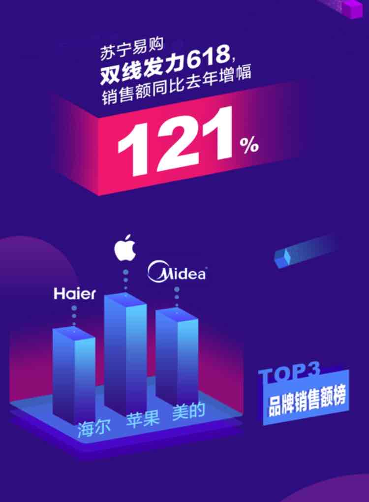 当前显示比例：100%,双击查看放大图片