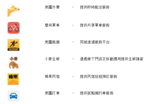 3_副本