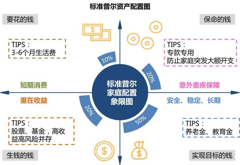 一线城市靠房子实现“血液净化”，你离逃离北上广还有多久？        