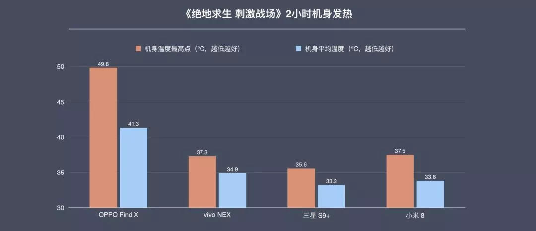 荣耀Magic 2推出滑屏，是创新还是倒戈苹果的闹剧？        