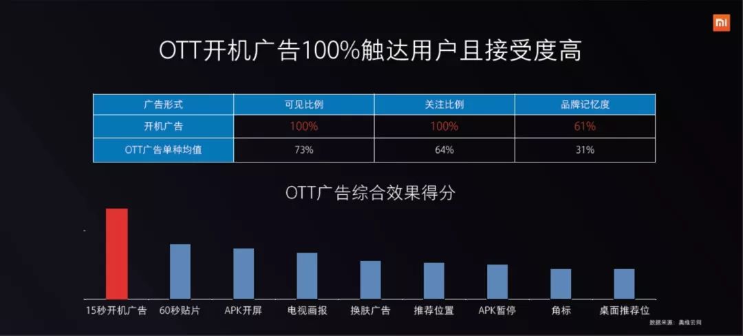 https://mmbiz.qpic.cn/mmbiz_jpg/DDwUtPQUzHVkmwbjAADE2pa8ib4mPnmzeO0zbtUH8y7EXPE4bSSgPNm1ZzxD3CufDDGI8jfQfq2e6n9TulnYUeg/640?wx_fmt=jpeg