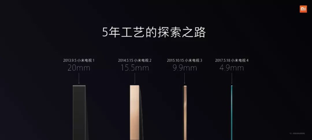 https://mmbiz.qpic.cn/mmbiz_jpg/DDwUtPQUzHVkmwbjAADE2pa8ib4mPnmzeFddb7rmfxIFUw0tqv0UIFAF36gVzW4qC8pJ0S7YEv1Cq3rtamIjnHA/640?wx_fmt=jpeg
