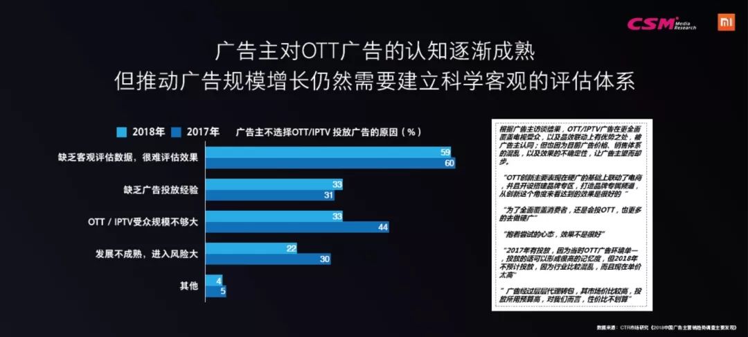 https://mmbiz.qpic.cn/mmbiz_jpg/DDwUtPQUzHVkmwbjAADE2pa8ib4mPnmzeRZ6uBEUk2uzicBpISUp65UHzSeWVbMcjhtZEd5gPdiayax7WJic2oJ43A/640?wx_fmt=jpeg