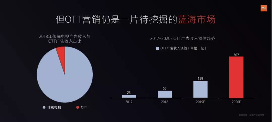 https://mmbiz.qpic.cn/mmbiz_jpg/DDwUtPQUzHVkmwbjAADE2pa8ib4mPnmzerkATHdysQ8RHm1qyN0doGw1SAr1t1HFT3hav78ekkREczdM9dN5kTg/640?wx_fmt=jpeg