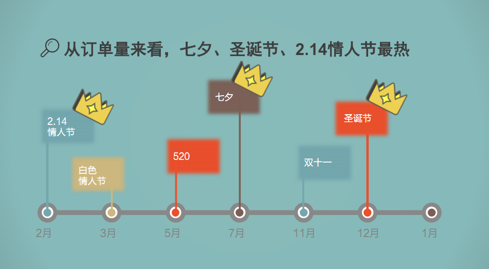 图片7