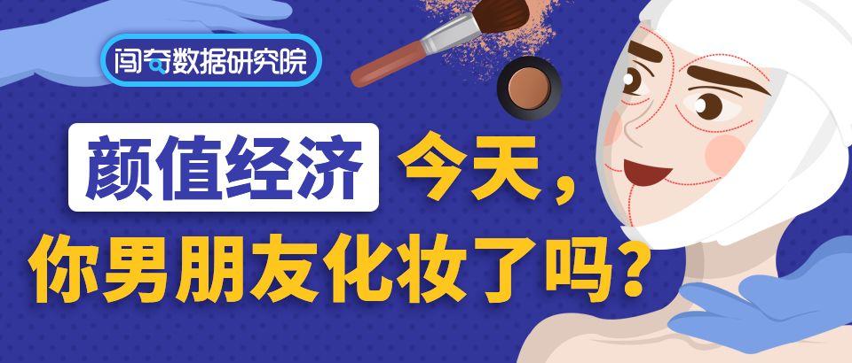 60000+APP，3601亿+规模，颜值经济风口来了
