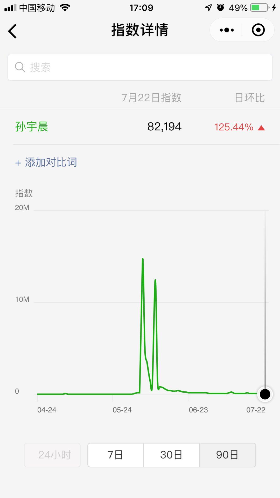 孙宇晨：一个让巴菲特成为“韭菜”的蹭热点鬼才！