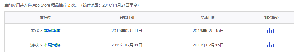 跑跑卡丁车进军手游，卖情怀才是终极武器？