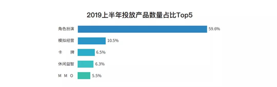 腾讯要求渠道3:7分成，这对手游领域造成什么影响？
