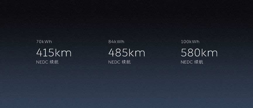 蔚来EC6、全新ES8发布，100kWh电池包明年四季度提供
