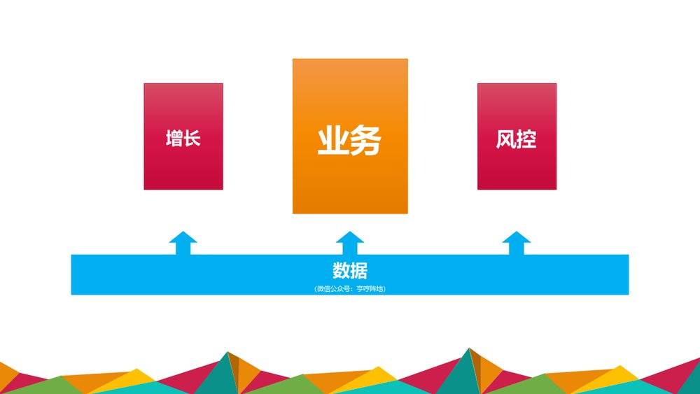 B站审核为什么越来越慢？