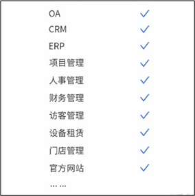 “云钉一体”战略解读：阿里打通了数字化的“罗马引水桥”