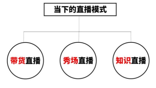 6_副本