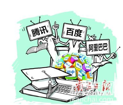 绘图