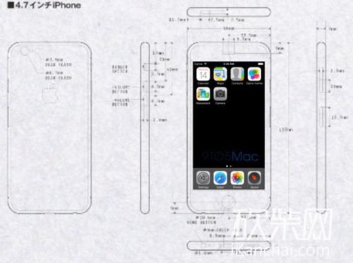 iPhone 6分辨率全高清