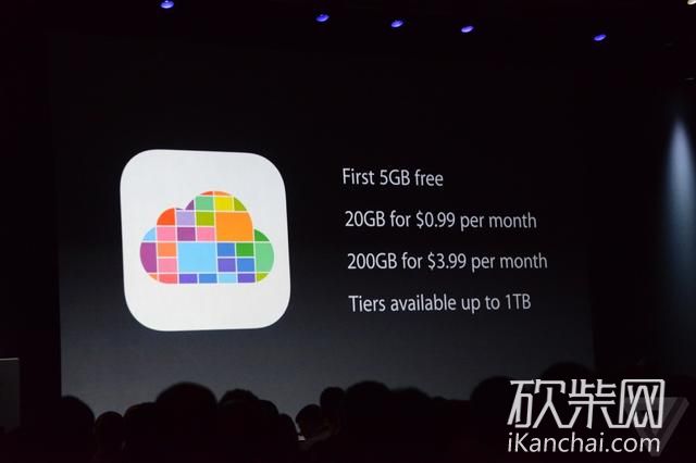 苹果WWDC十大看点:发布新版Mac系统和iOS 8