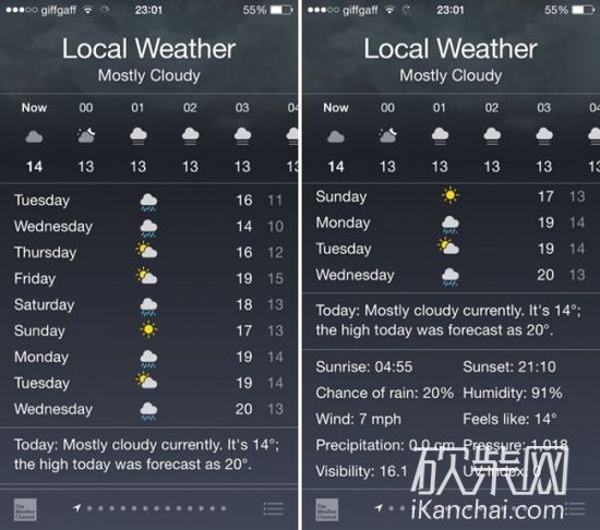 苹果发布iOS8 iOS8测试版 iOS8 苹果开发者大会