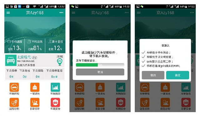 科技