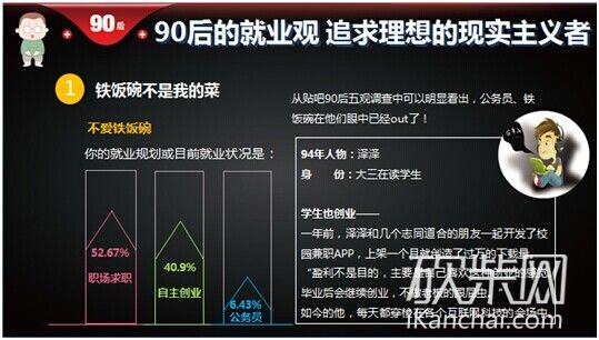 90后就业观 追求理想的现实主义者
