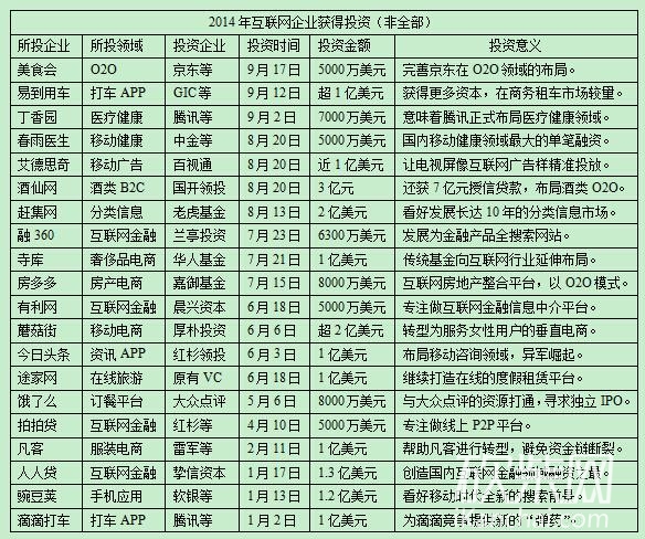 阿里风光IPO背后:PC互联网时代结束
